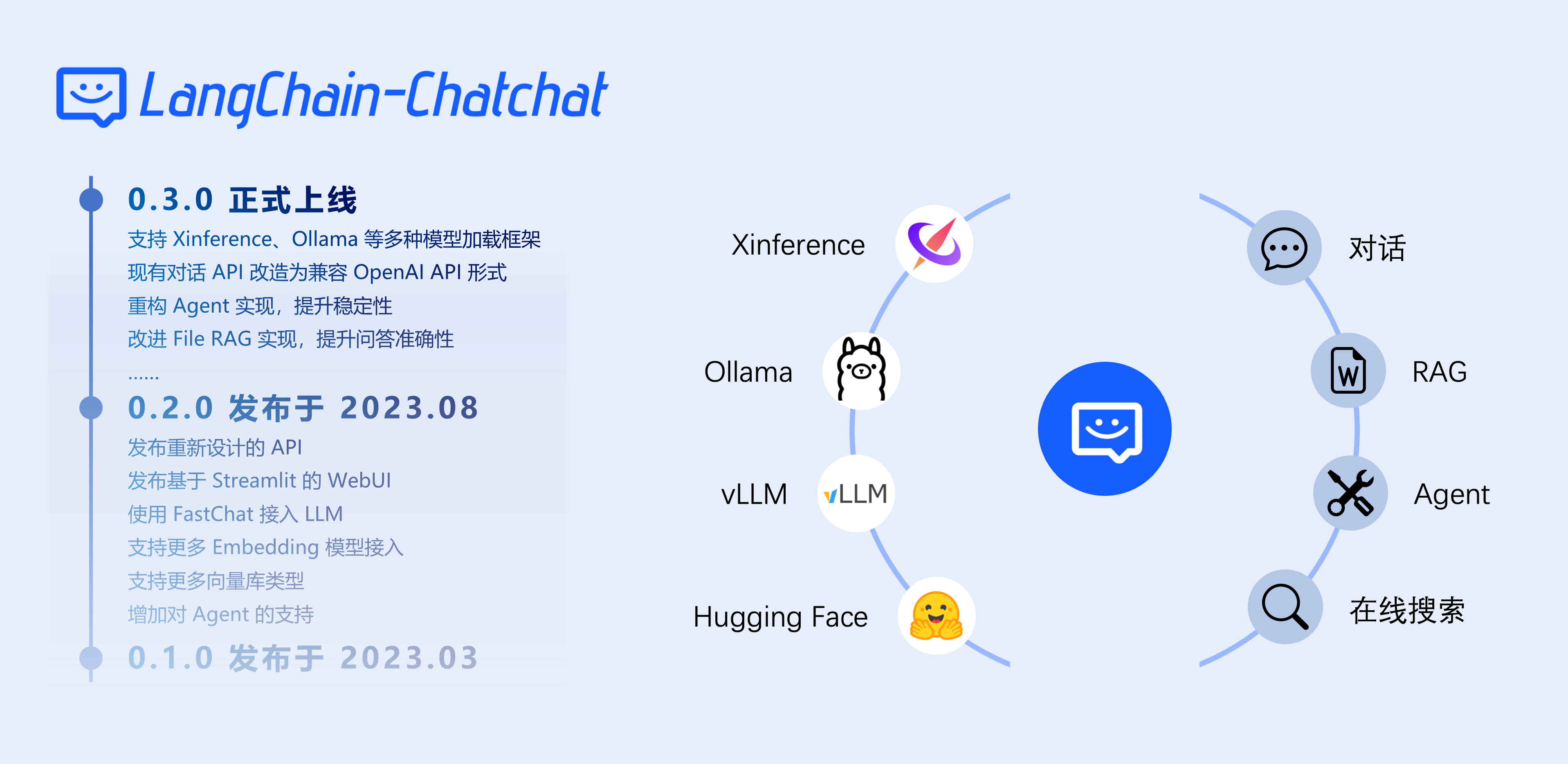 请输入图片描述